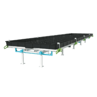 Growing Environment (Hubspot)